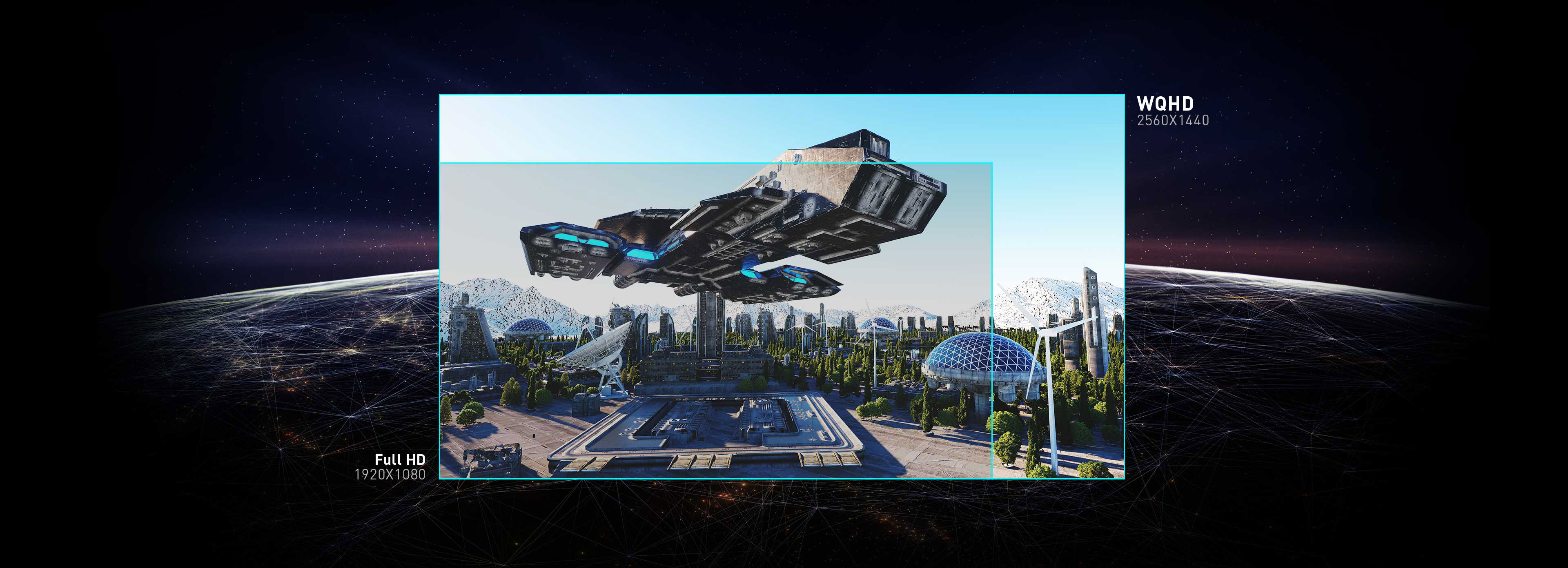 different size between WQHD and Full HD