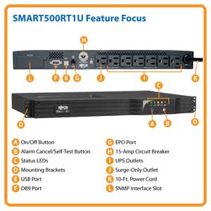 Feature Focus