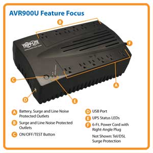 AVR900U Feature Focus