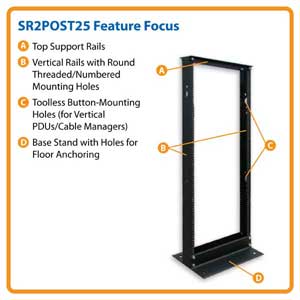 SR2POST25 Feature Focus