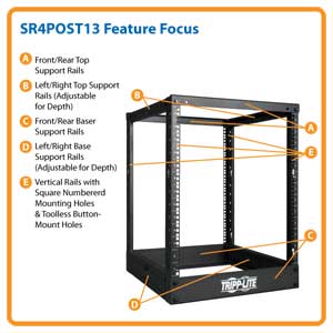 SR4POST13 Feature Focus