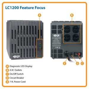Feature Focus