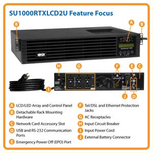 SU1000RTXLCD2U Feature Focus