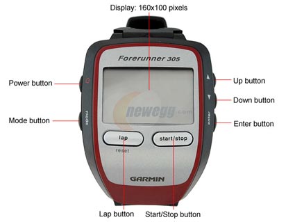 GARMIN Forerunner 305 1.5" GPS-enabled Trainer for Runner