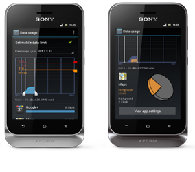 With Xperia tipo dual you easily control your costs using 2 SIM cards.