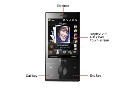 HTC Touch Diamond 3G GSM Unlocked Smart Phone with GPS, Wi-Fi & 3.2MP Camera