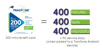 NO-CONTRACT WIRELESS SERVICE