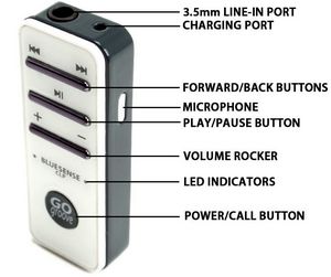 image for this item