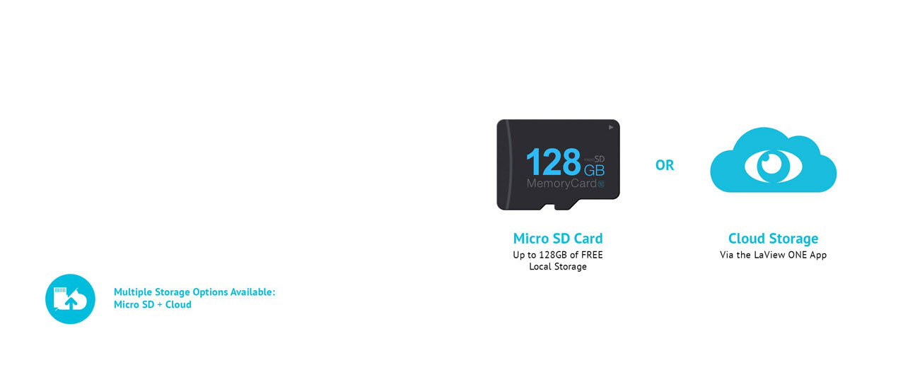 128GB Memory Card and Cloud Storage Icons with Text That Reads: Micro SD Card Up to 128GB of FREE Local Storage, Cloud Storage via the LaView ONE App, Multiple Storage Options Available: Micro SD + Cloud