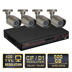 Surveillance Solution