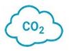 CO2