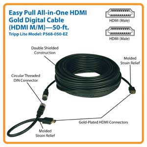 P568-050-EZ Feature Focus