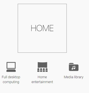 ASUS VivoMini VC66 Mini PC