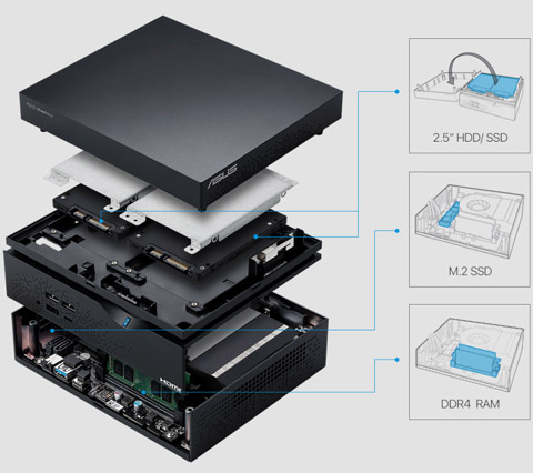 ASUS VivoMini VC66 Mini PC