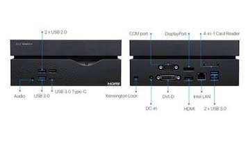 EASILY CONNECT TO A WIDE VARIETY OF DEVICES
