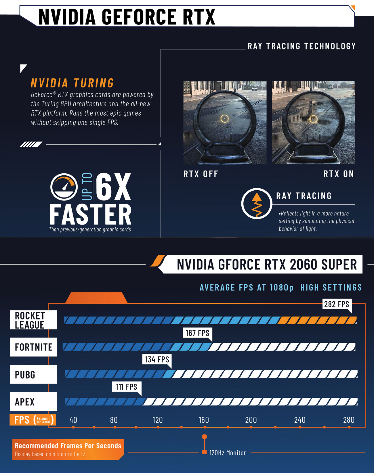 ABS Master Gaming PC- Intel i7 10700K