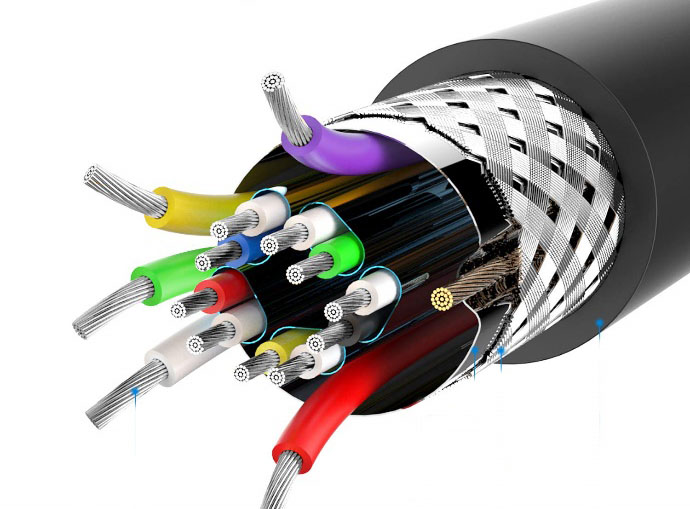 internal stucture of Kaybles DP-HDMI cable