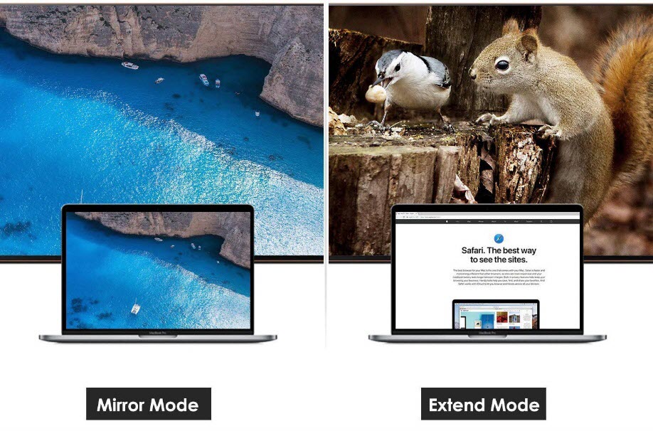 two displays and two laptops connected via mirror mode and extend mode