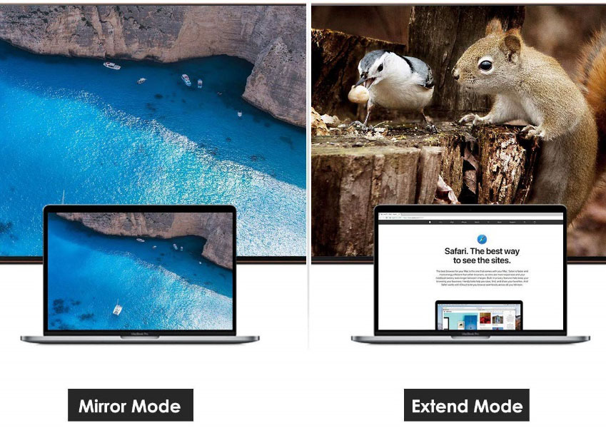 Mirror or Extend your Computer