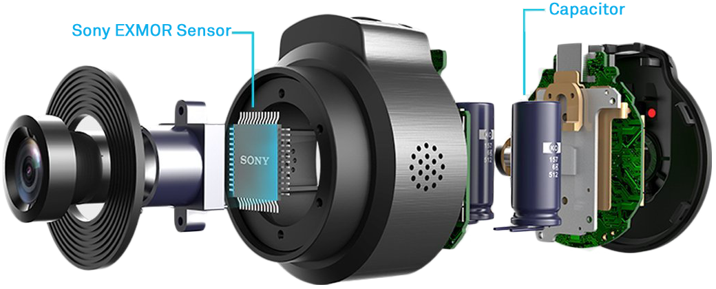 RSC Nano Rear View Camera