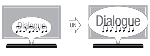 General information