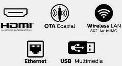 Wi-Fi