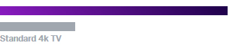 Standard 4K TV icon