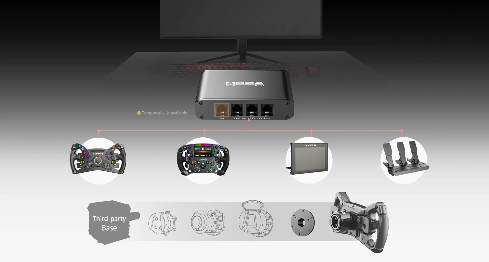 MOZA Universal HUB Kit