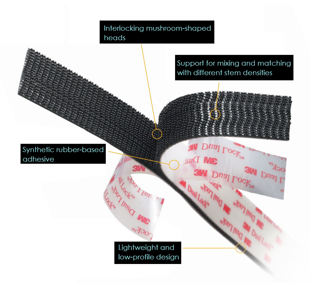 3M™ Dual Lock™ Reclosable Fastener MP3541/MP3542