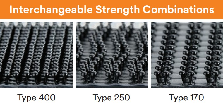 3M™ Dual Lock™ Reclosable Fastener MP3541/MP3542