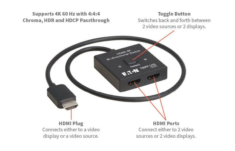 Eaton Tripp Lite Series 2x1 Bi-Directional HDMI Switch