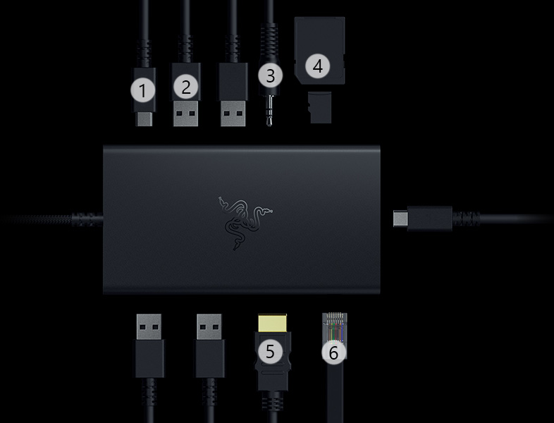 Razer USB C Dock 11-Port Travel Charging Station
