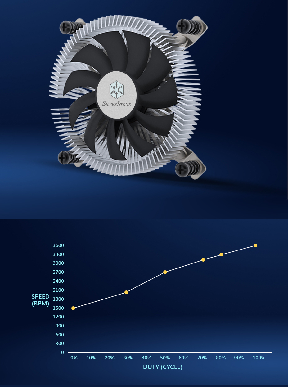 SILVERSTONE NT07-1700 80mm Hydraulic CPU Cooler