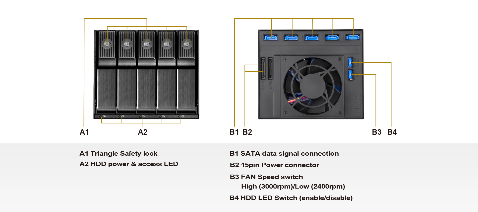 SilverStone FS305B-12G Black Trayless Hot-swap Cage