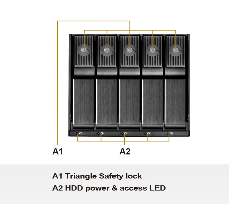 SilverStone FS305B-12G Black Trayless Hot-swap Cage