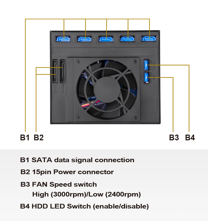 SilverStone FS305B-12G Black Trayless Hot-swap Cage