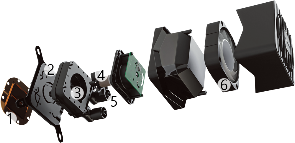 LIQMAXFLO Series 420mm Liquid CPU Cooler (38mm Thick Radiator)
