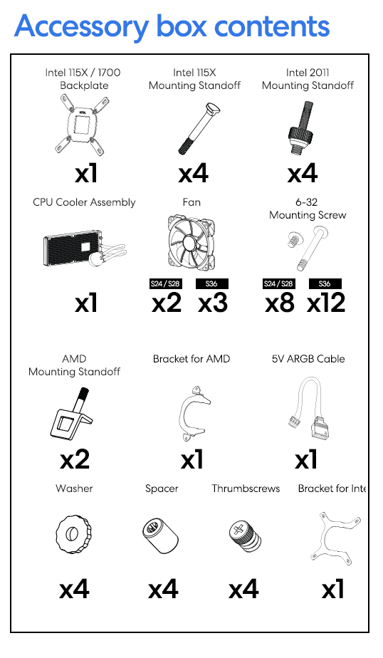 Fractal Design Lumen S28 v2 RGB Aspect 14 RGB x2 AIO CPU Liquid/Water Cooler 14 Fractal Design Lumen S28 v2 RGB Water Cooler