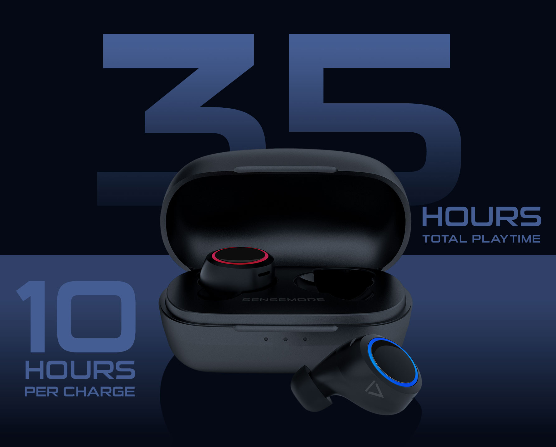 CREATIVE Sensemore Air Lightweight True Wireless Sweatproof In-ear Headphones