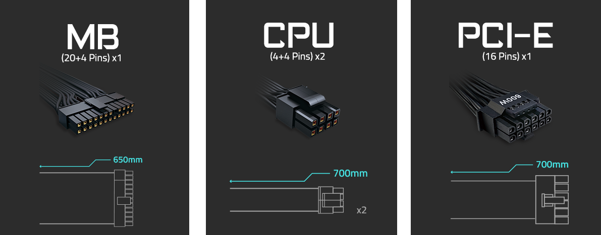 GIGABYTE AE1000PM PG5 Fully Modular Power Supply