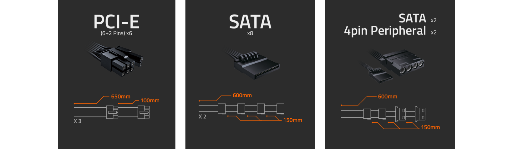 GIGABYTE GP-UD750GM-A 750W Fully Modular Power Supply