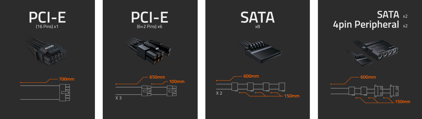 GIGABYTE GP-UD850GM-A PG5 850W Fully Modular Power Supply
