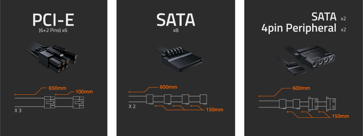 GIGABYTE GP-UD850GM-A 850W Fully Modular Power Supply