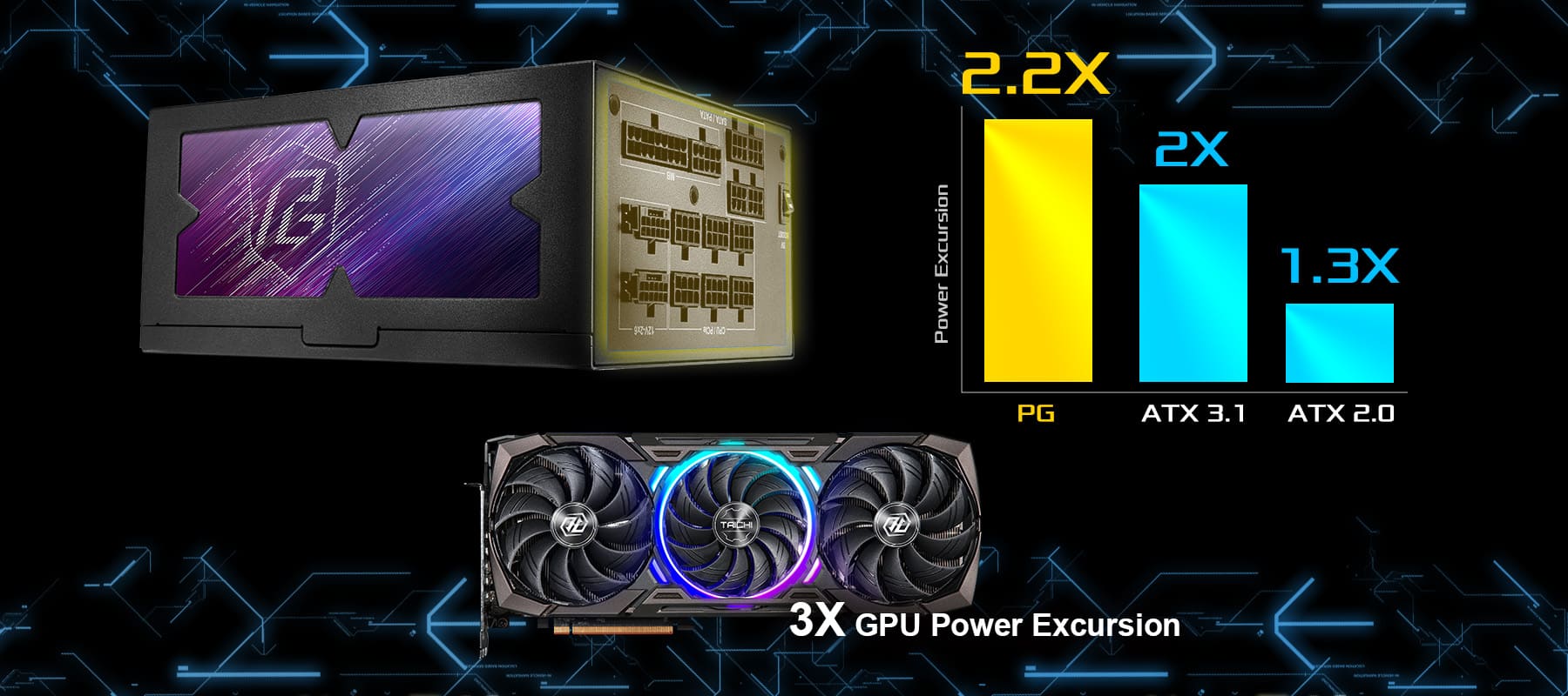 ASRock PG-1300G 1300W Full Modular Power Supply