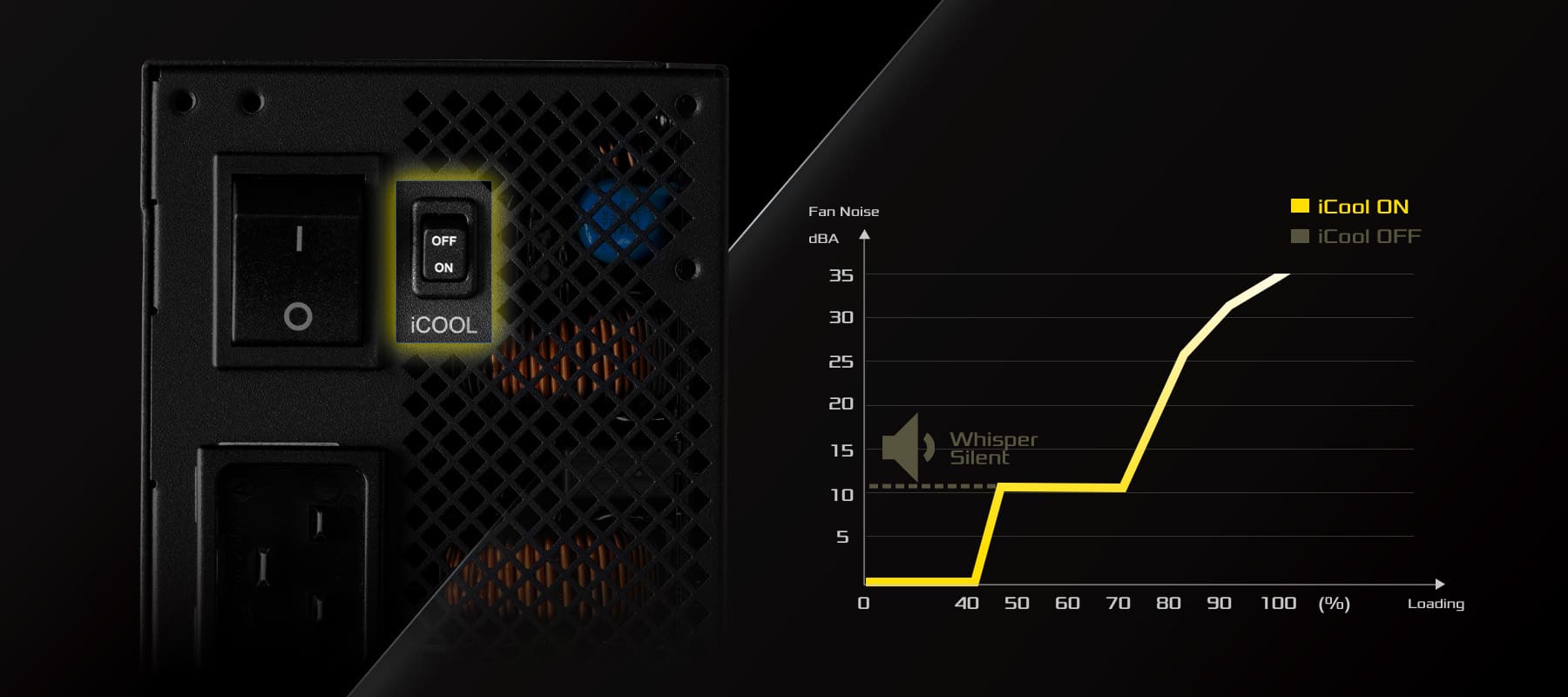 ASRock PG-1300G 1300W Full Modular Power Supply