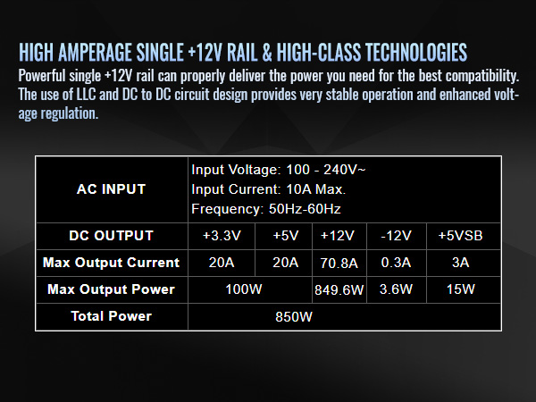 Thermaltake Toughpower GT 850W ATX 3.1 Standard Power Supply