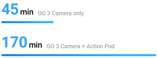 Insta360 Insta360 GO 3 Cam