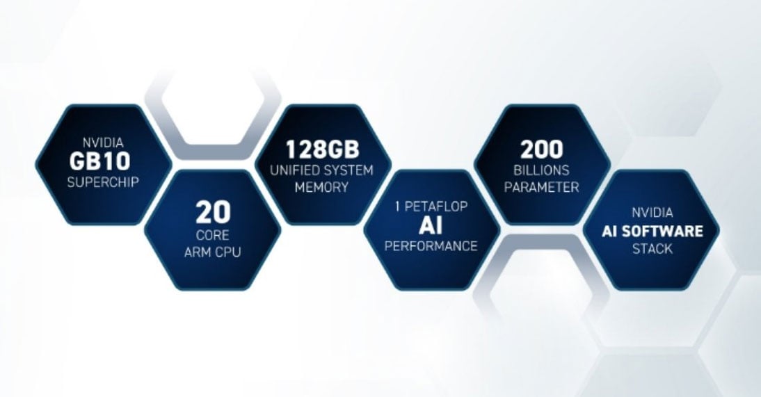 MSI EdgeXpert PERSONAL AI SUPERCOMPUTER