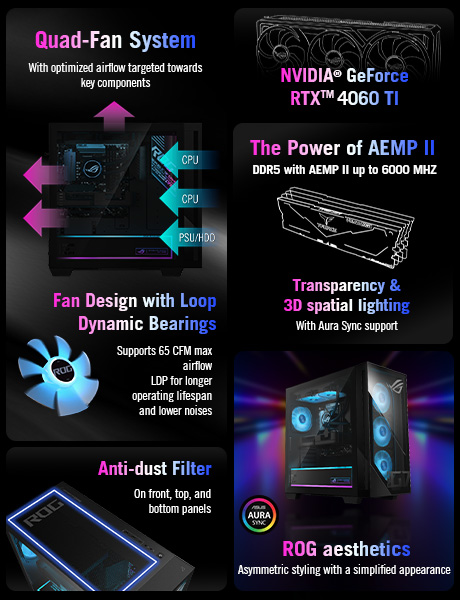 ASUS ROG G700 Gaming Desktop PC