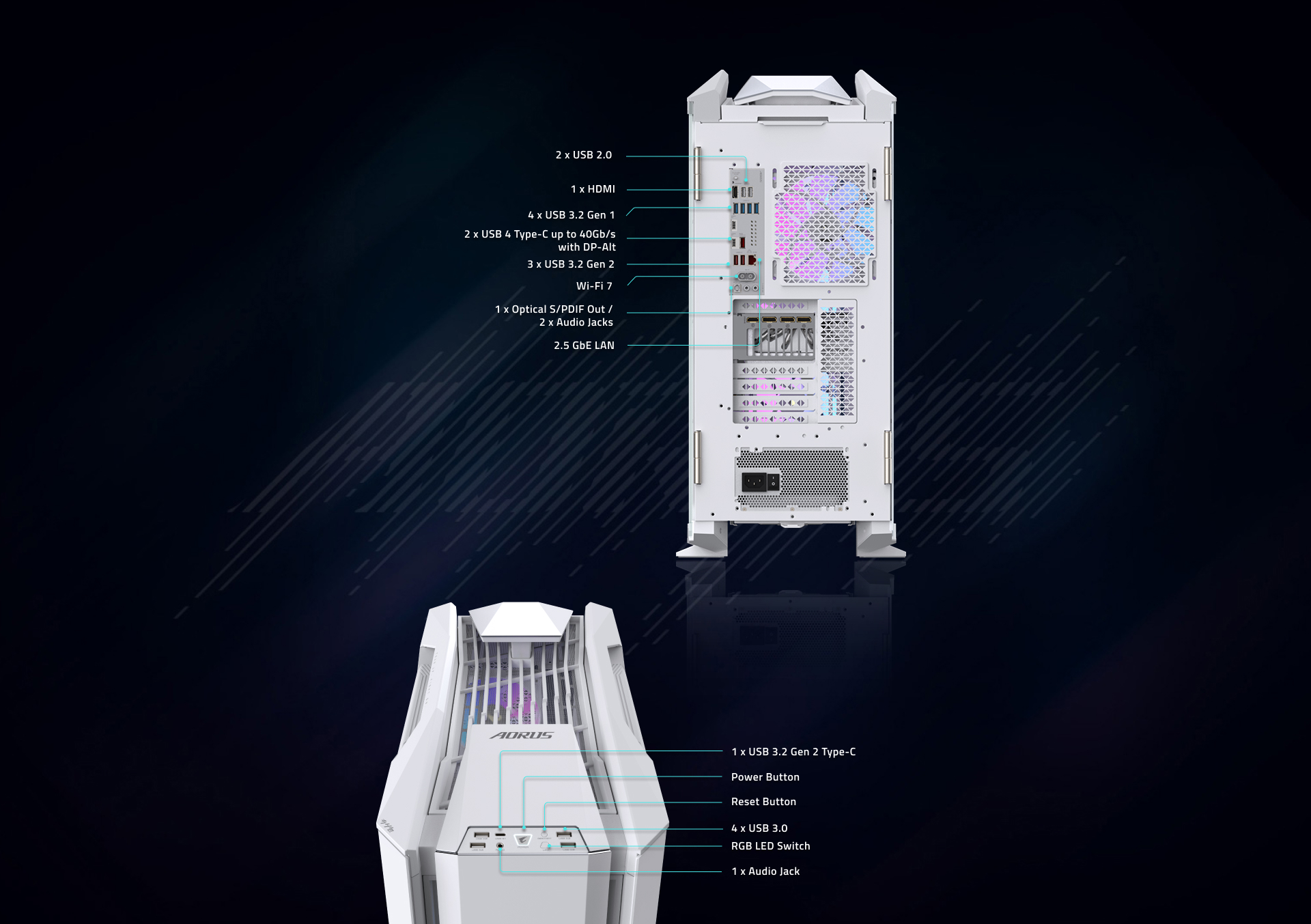 GIGABYTE AORUS SUPREME 5 ICE Gaming PC